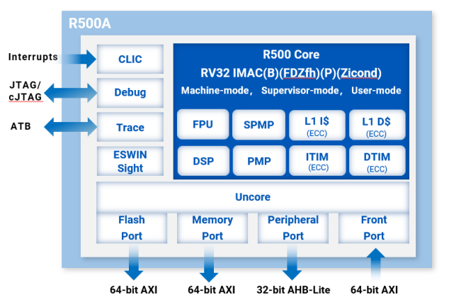 1750396346271867p2GT.png image.png